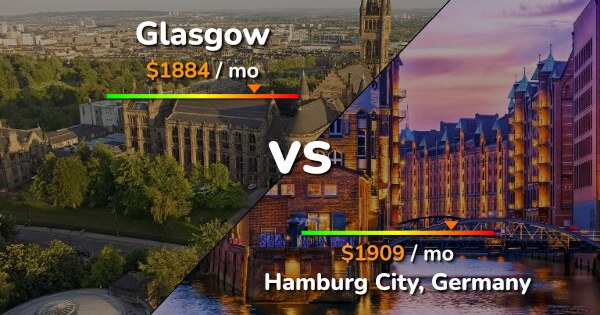 Hamburg Glasgow