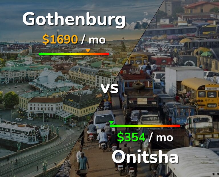 Cost of living in Gothenburg vs Onitsha infographic
