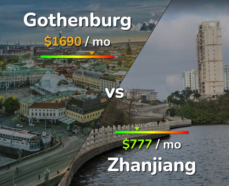 Cost of living in Gothenburg vs Zhanjiang infographic