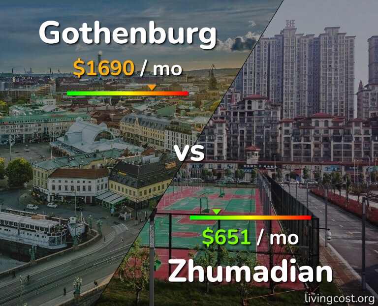 Cost of living in Gothenburg vs Zhumadian infographic