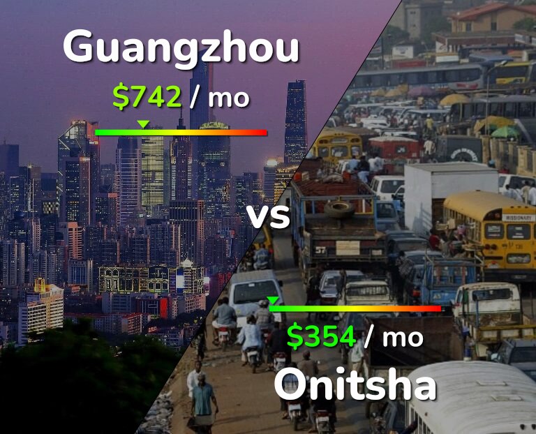 Cost of living in Guangzhou vs Onitsha infographic