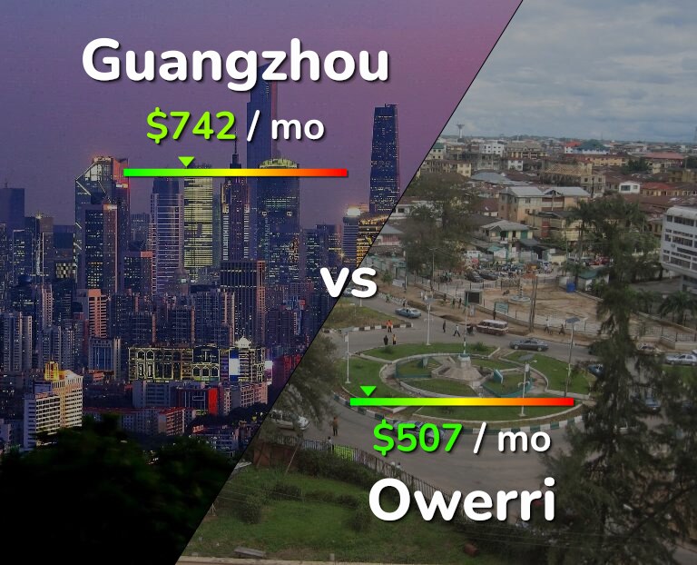 Cost of living in Guangzhou vs Owerri infographic