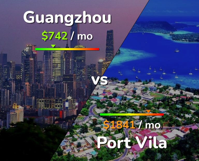 Cost of living in Guangzhou vs Port Vila infographic