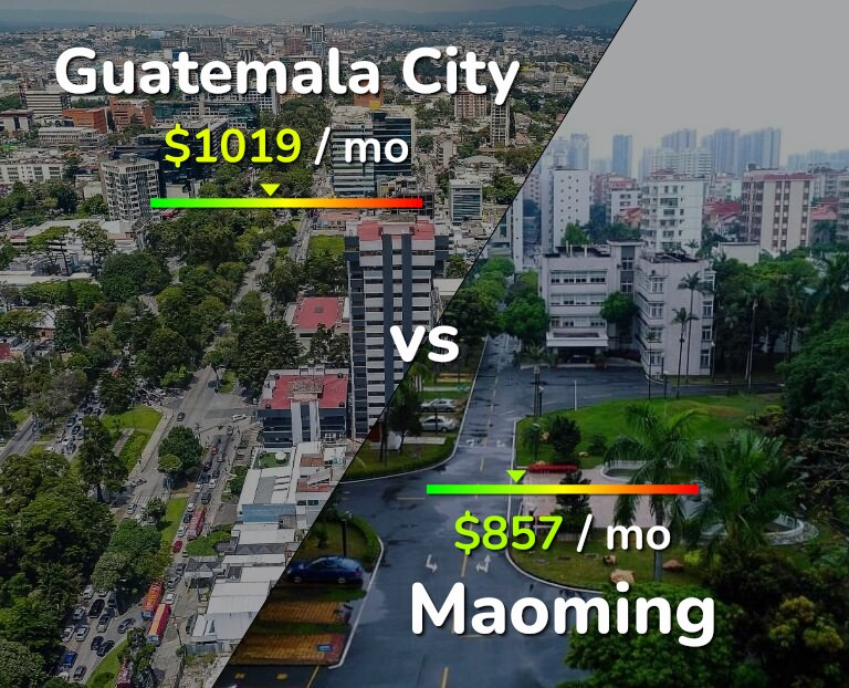 Cost of living in Guatemala City vs Maoming infographic