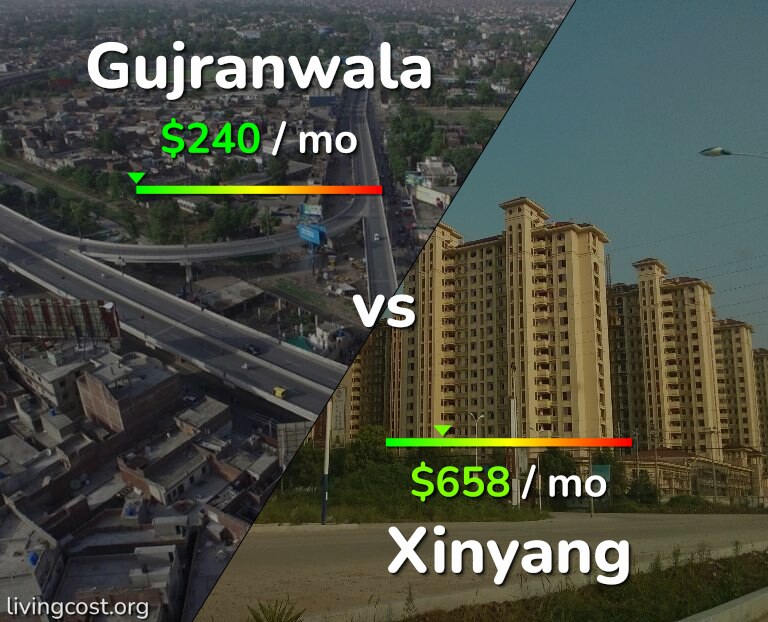 Cost of living in Gujranwala vs Xinyang infographic