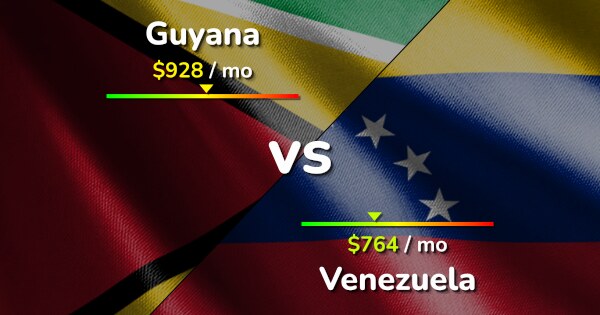 Guyana Vs Venezuela Comparison Cost Of Living Population Prices