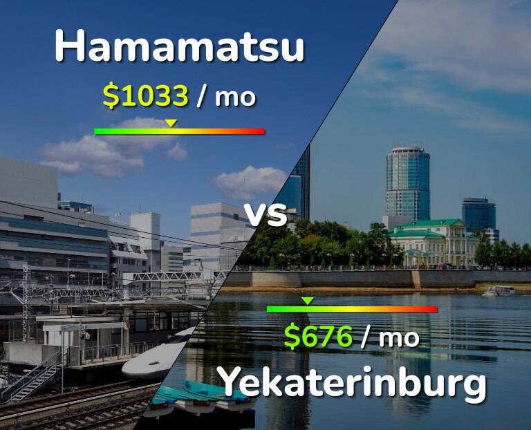 Cost of living in Hamamatsu vs Yekaterinburg infographic