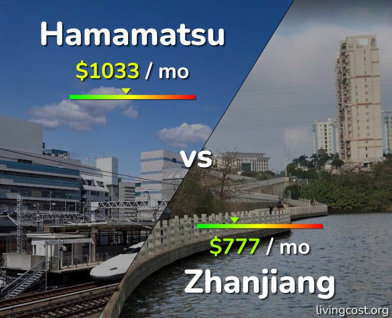 Cost of living in Hamamatsu vs Zhanjiang infographic