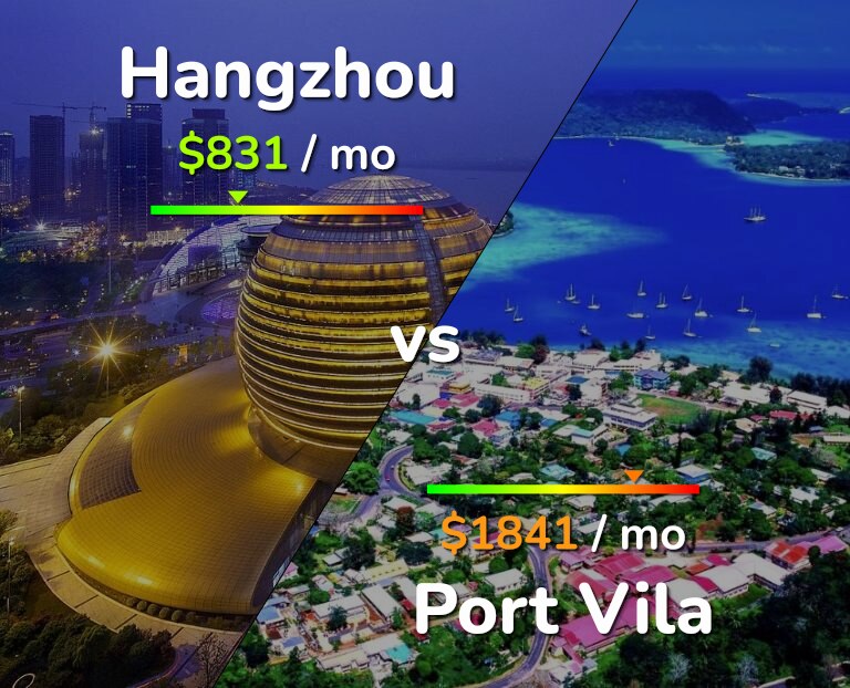 Cost of living in Hangzhou vs Port Vila infographic