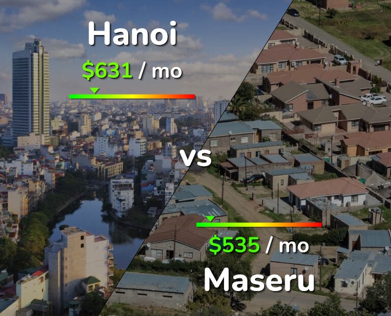 Cost of living in Hanoi vs Maseru infographic