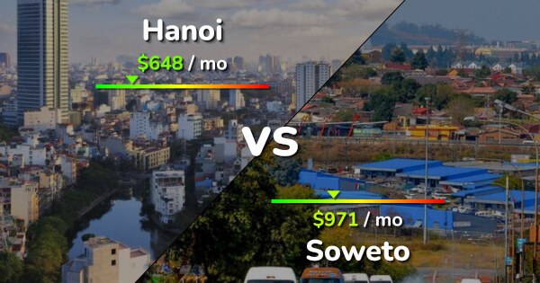 Hanoi Vs Soweto Comparison: Cost Of Living, Prices, Salary