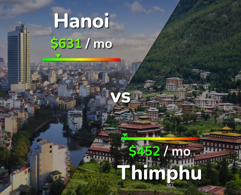 Cost of living in Hanoi vs Thimphu infographic