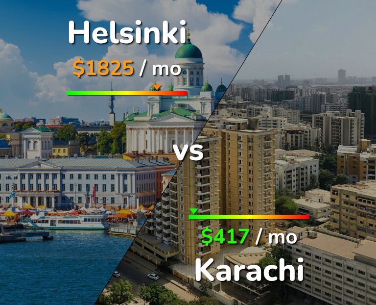 Cost of living in Helsinki vs Karachi infographic