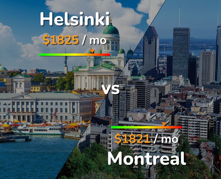 Cost of living in Helsinki vs Montreal infographic