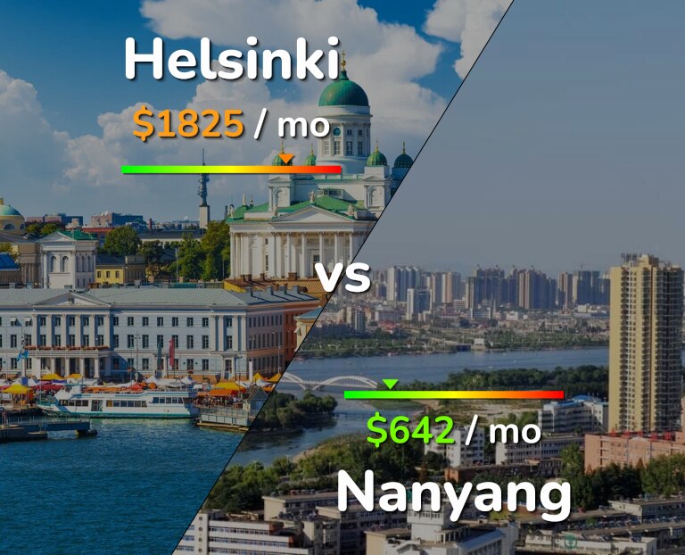 Cost of living in Helsinki vs Nanyang infographic