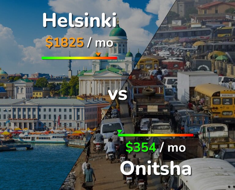 Cost of living in Helsinki vs Onitsha infographic