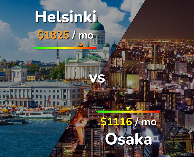 Cost of living in Helsinki vs Osaka infographic