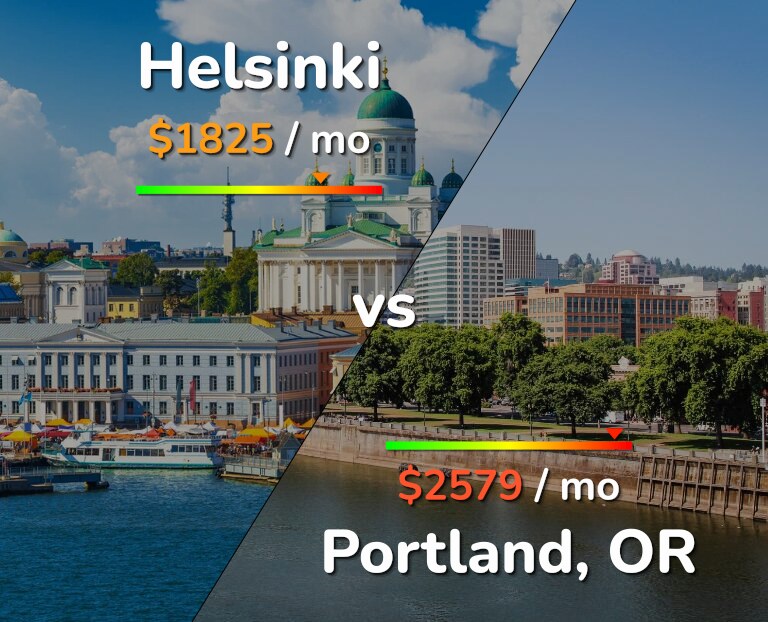 Cost of living in Helsinki vs Portland infographic