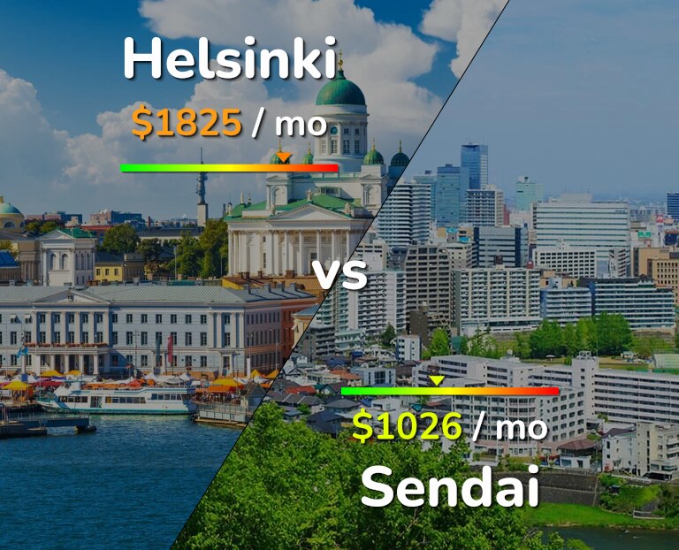 Cost of living in Helsinki vs Sendai infographic