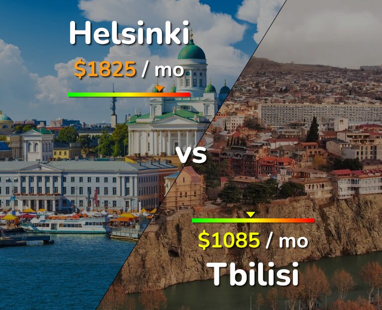 Cost of living in Helsinki vs Tbilisi infographic