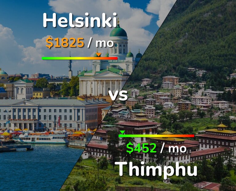 Cost of living in Helsinki vs Thimphu infographic