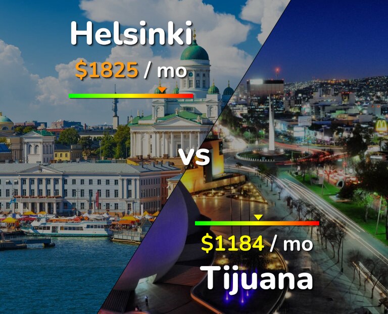 Cost of living in Helsinki vs Tijuana infographic