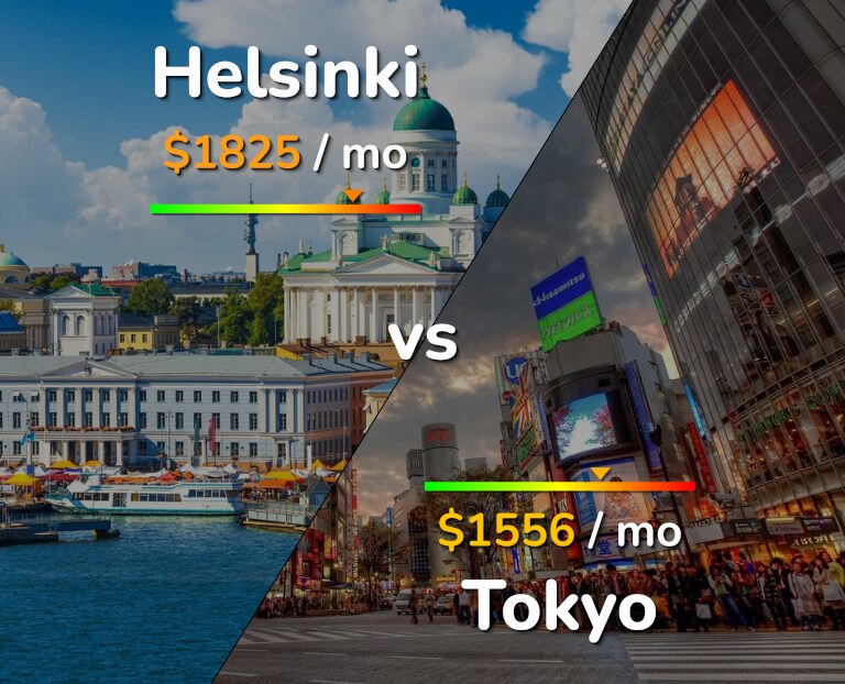 Cost of living in Helsinki vs Tokyo infographic