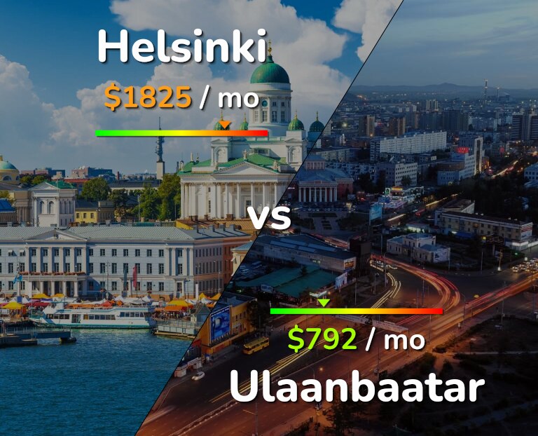 Cost of living in Helsinki vs Ulaanbaatar infographic