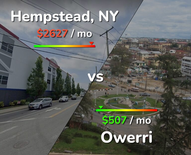 Cost of living in Hempstead vs Owerri infographic