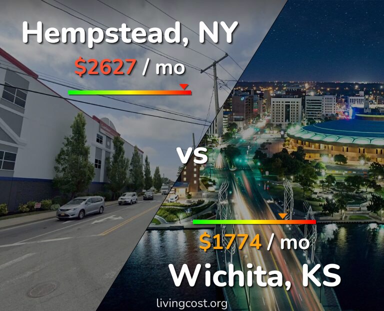 Cost of living in Hempstead vs Wichita infographic