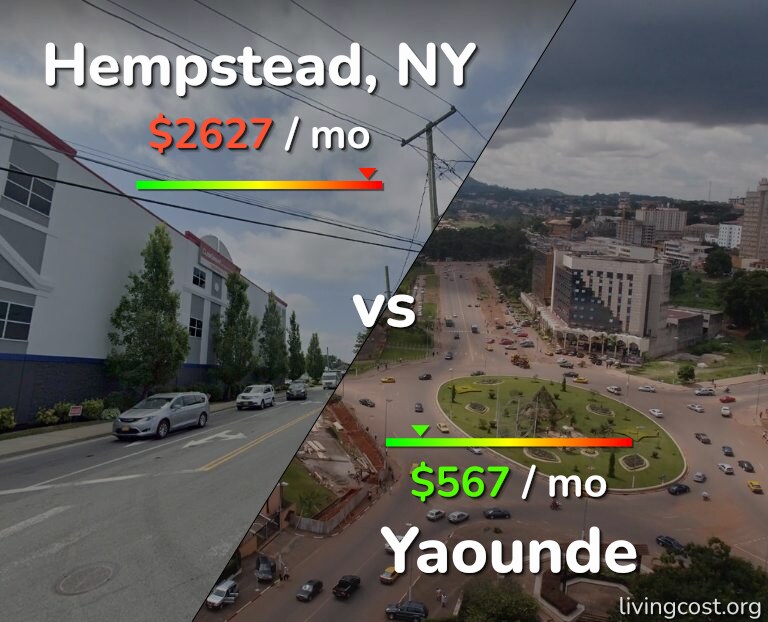 Cost of living in Hempstead vs Yaounde infographic
