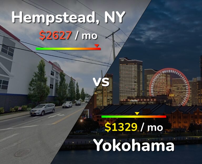 Cost of living in Hempstead vs Yokohama infographic