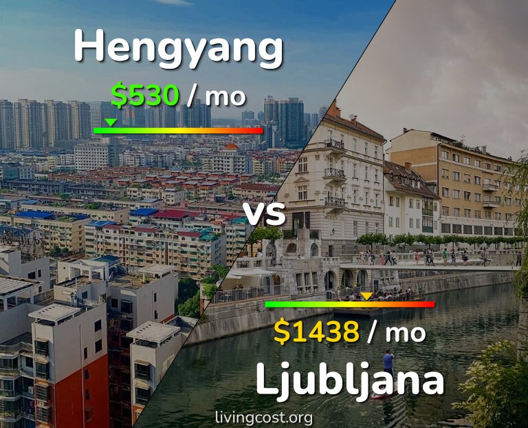 Cost of living in Hengyang vs Ljubljana infographic