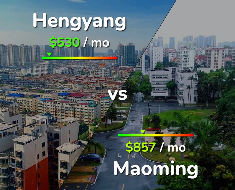 Cost of living in Hengyang vs Maoming infographic