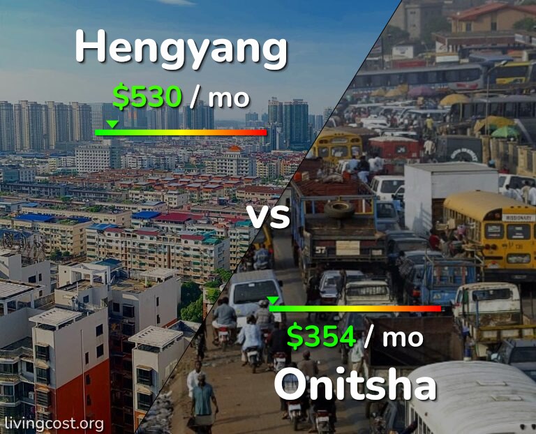 Cost of living in Hengyang vs Onitsha infographic