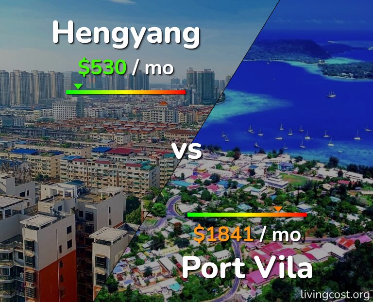 Cost of living in Hengyang vs Port Vila infographic
