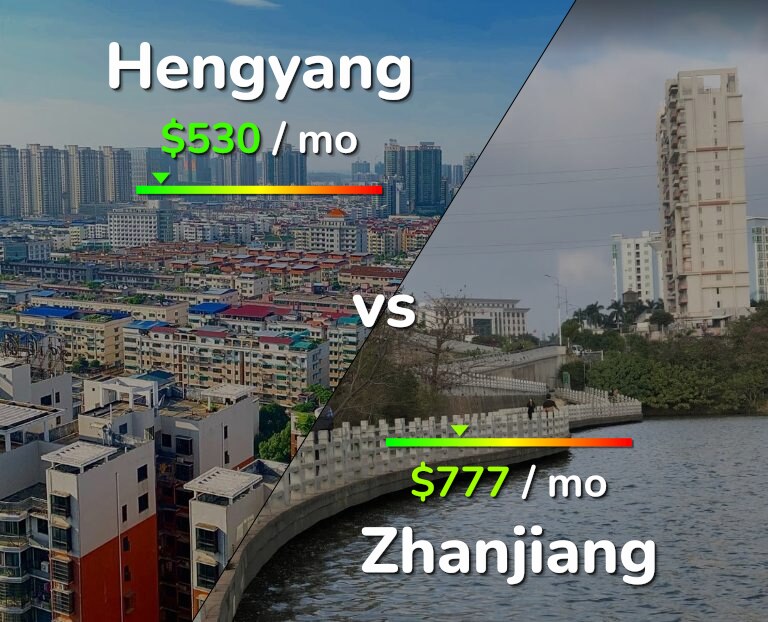 Cost of living in Hengyang vs Zhanjiang infographic