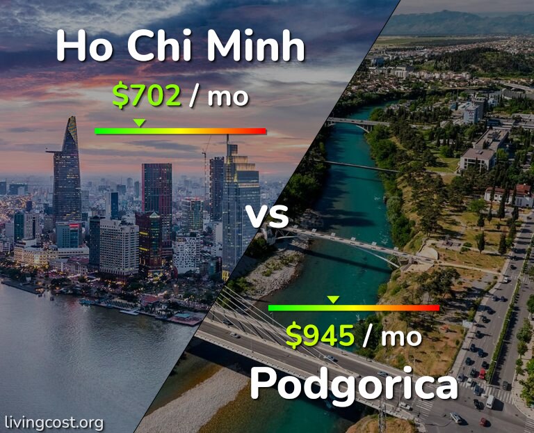 Cost of living in Ho Chi Minh vs Podgorica infographic