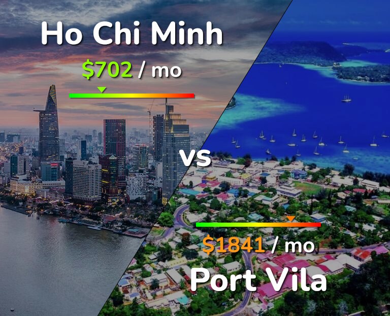 Cost of living in Ho Chi Minh vs Port Vila infographic