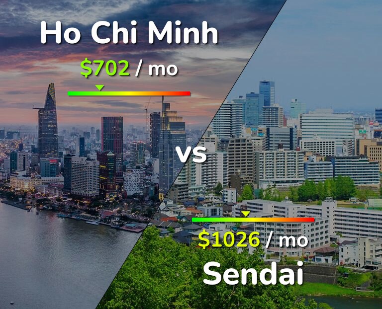 Cost of living in Ho Chi Minh vs Sendai infographic