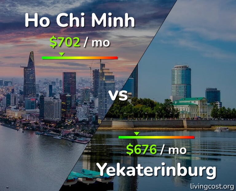 Cost of living in Ho Chi Minh vs Yekaterinburg infographic