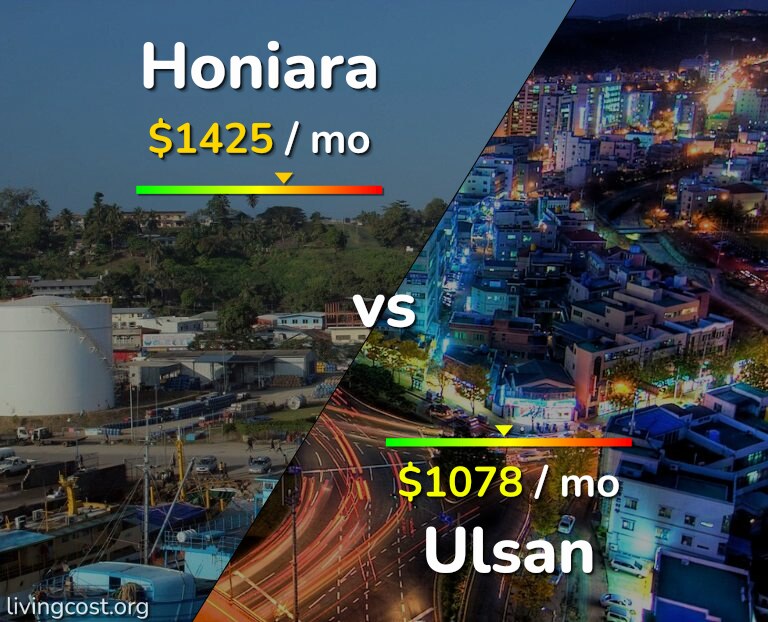 Cost of living in Honiara vs Ulsan infographic