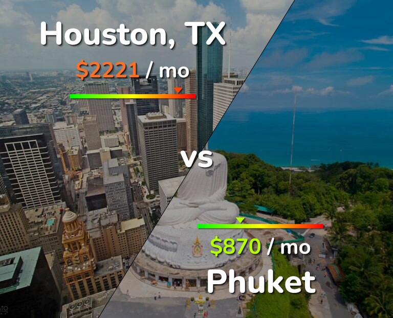 Cost of living in Houston vs Phuket infographic