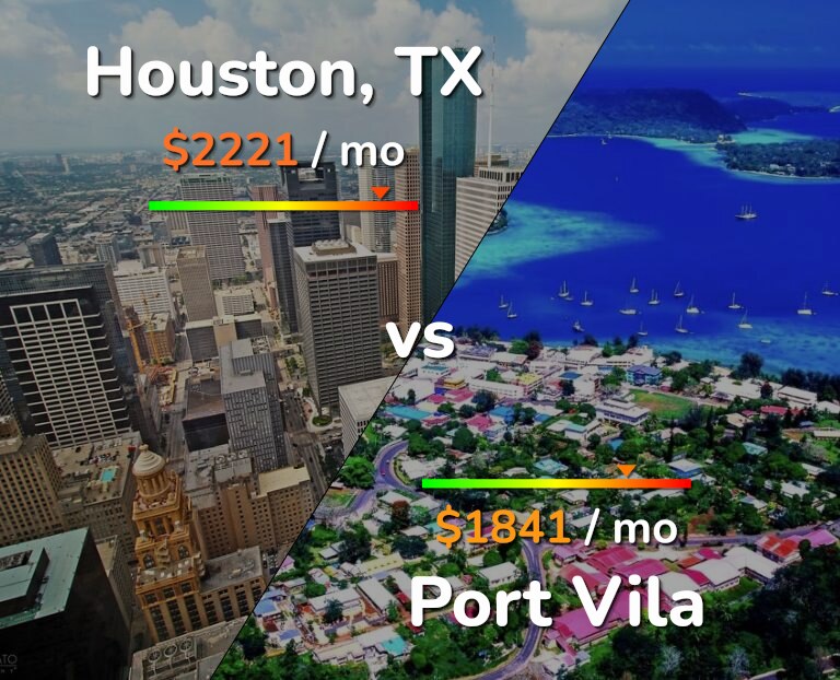Cost of living in Houston vs Port Vila infographic