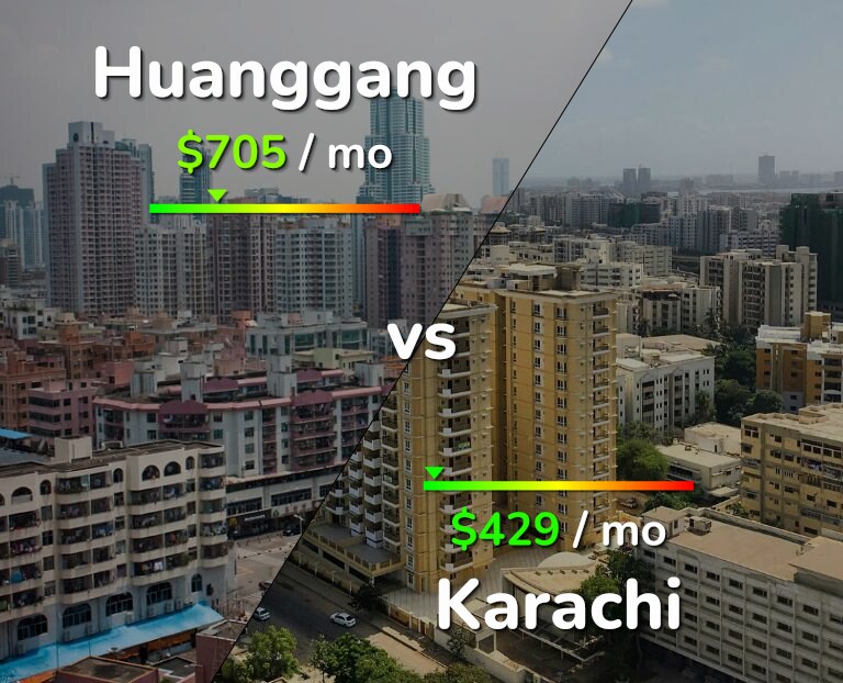 Cost of living in Huanggang vs Karachi infographic