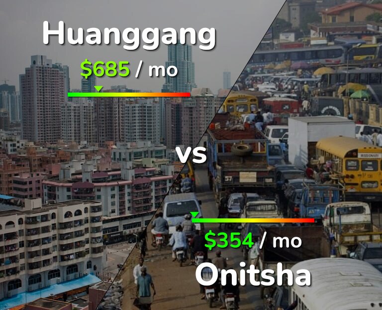 Cost of living in Huanggang vs Onitsha infographic