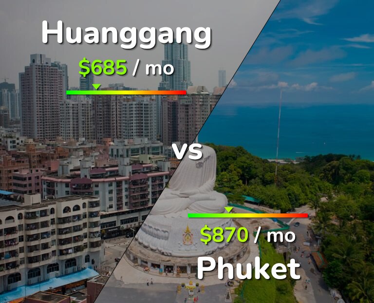 Cost of living in Huanggang vs Phuket infographic