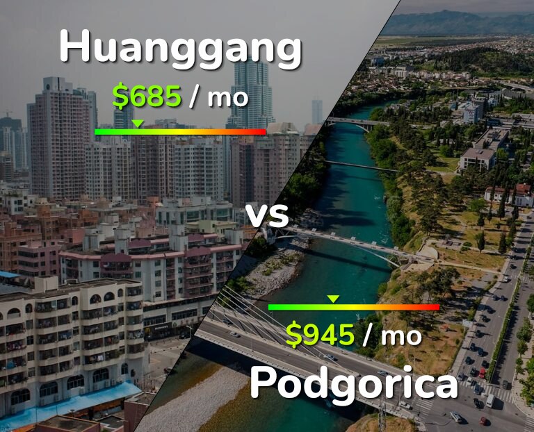 Cost of living in Huanggang vs Podgorica infographic