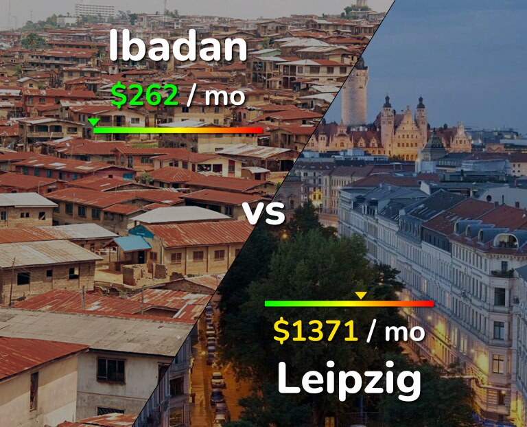 Cost of living in Ibadan vs Leipzig infographic