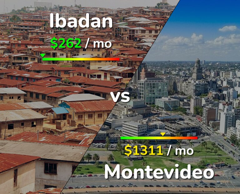 Cost of living in Ibadan vs Montevideo infographic